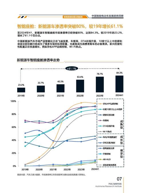 成都180起亚对未来市场的预测，名爵汽车品牌文化的传播